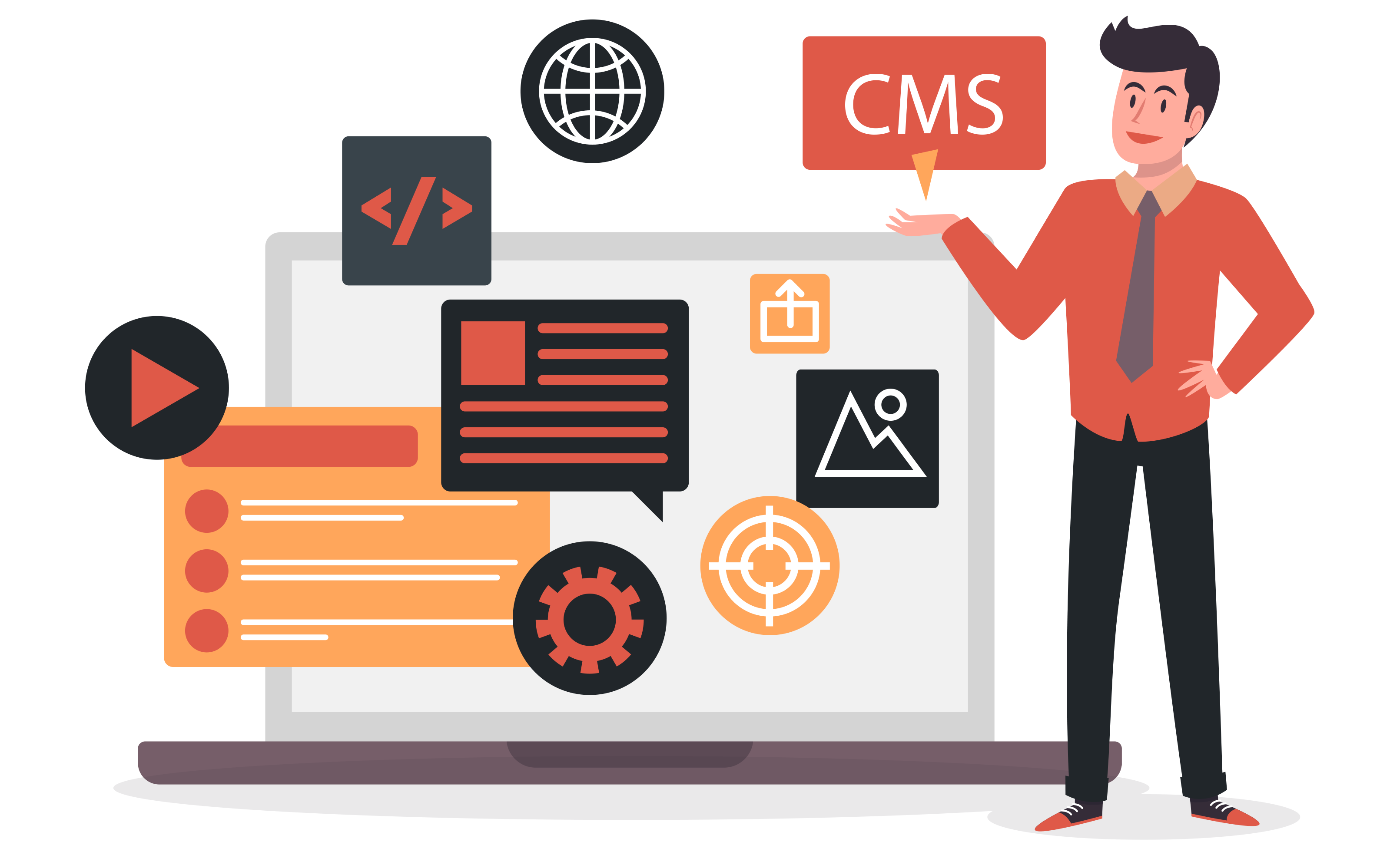 cms